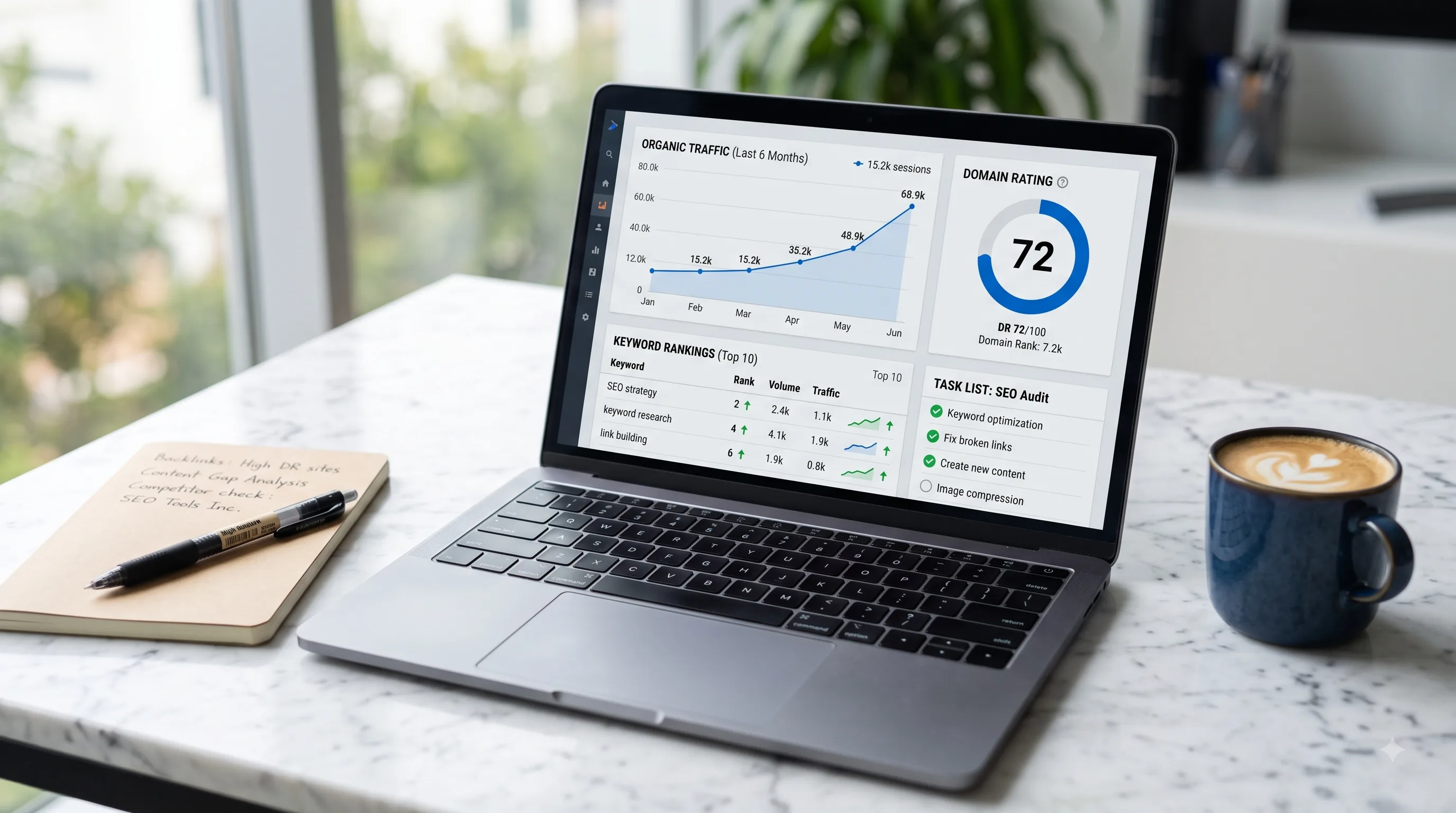 Brainmine SEO Services Delhi