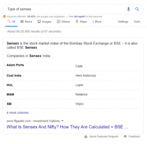 Table Featured Snippet - Brainminetech