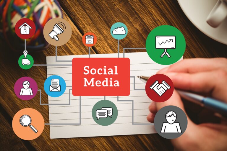 Social Media Strategies and Trends for 2023