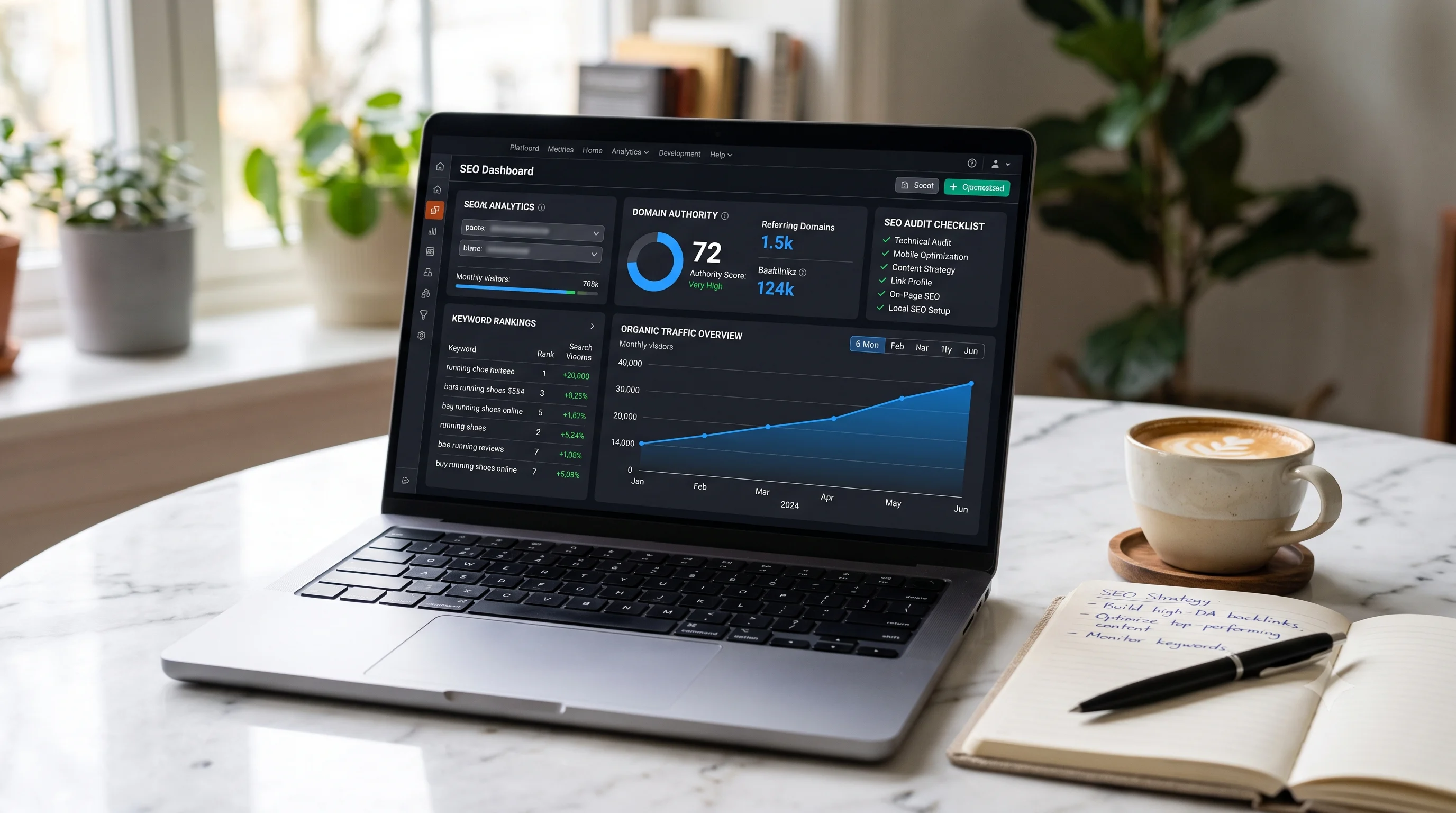 SEO Portfolio 1