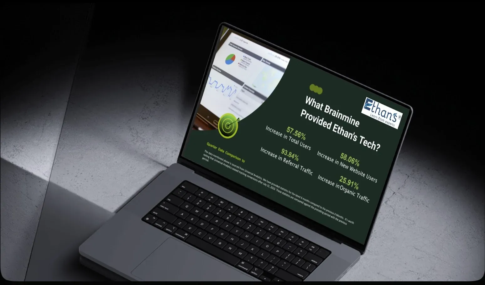 Ethan&rsquo;s Tech SEO case study results