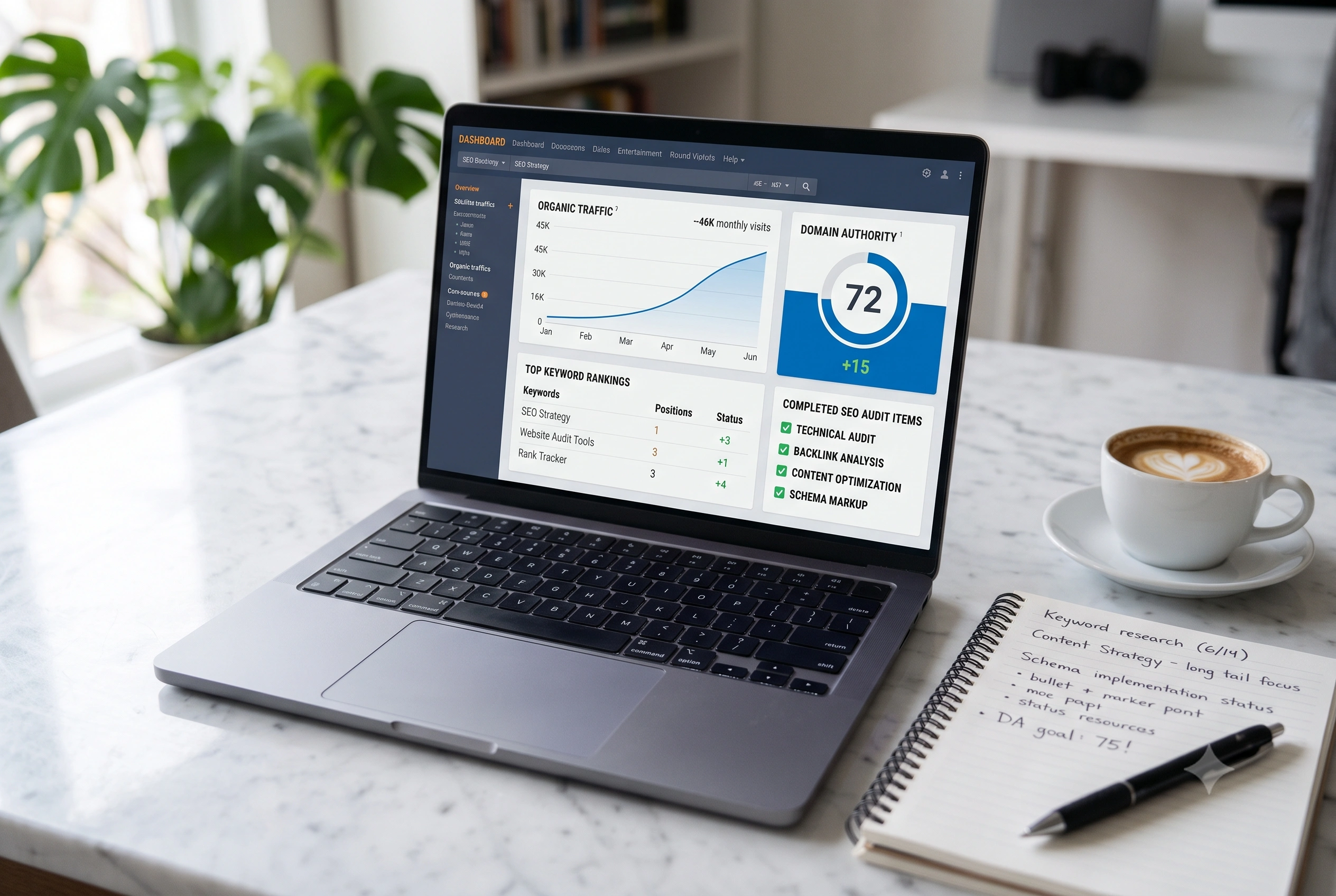 Brainmine SEO Portfolio 2
