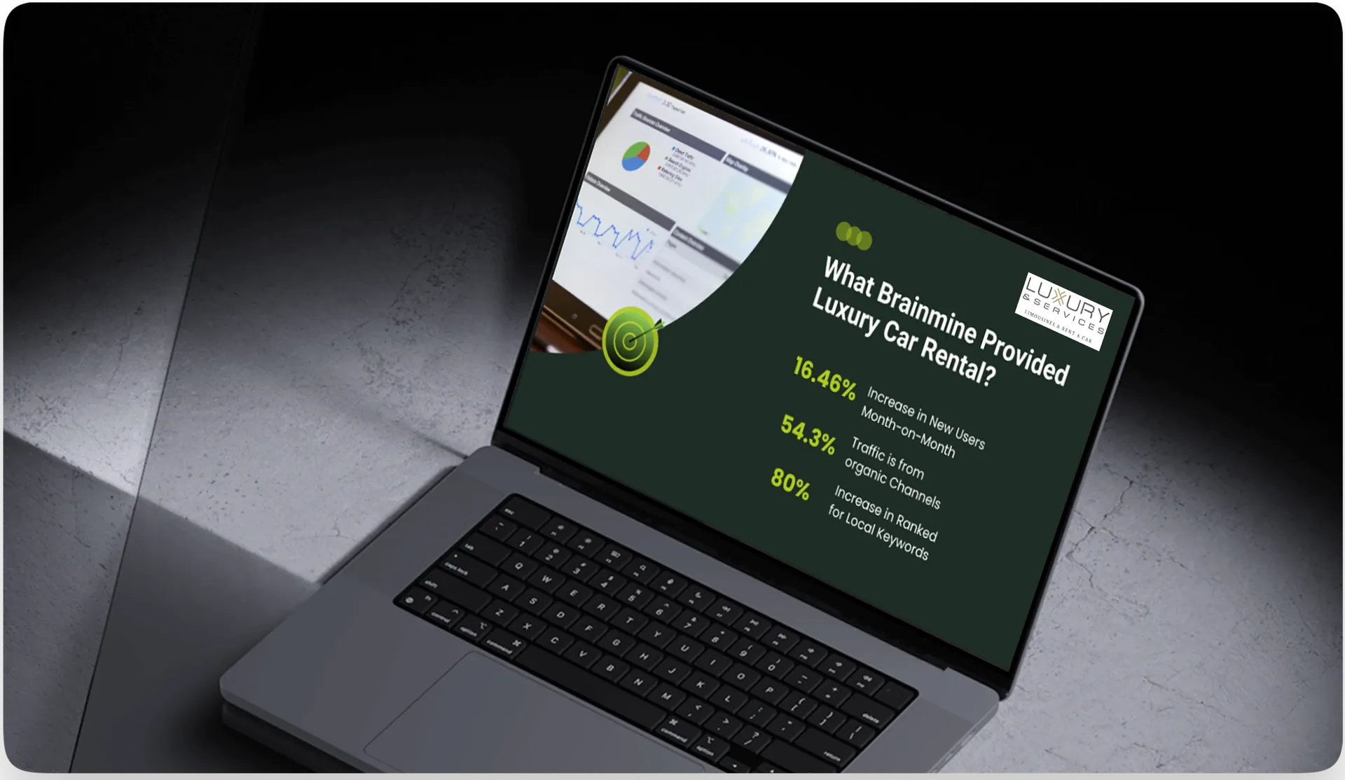 Luxury car rental SEO case study results