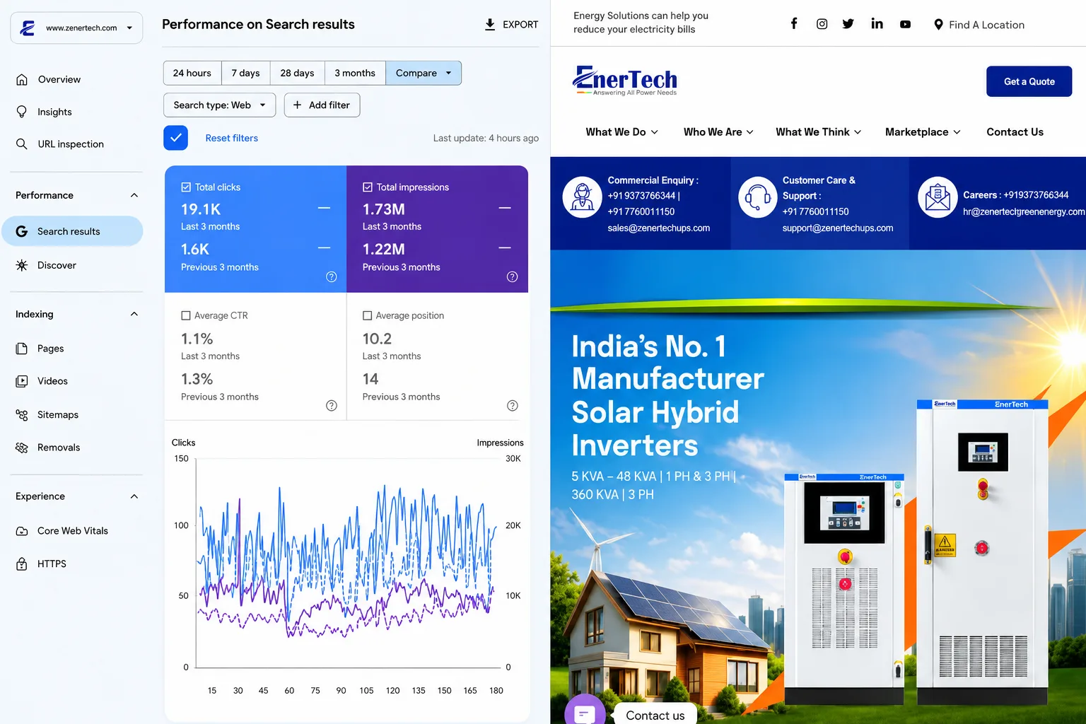 Pune SEO Portfolio 4